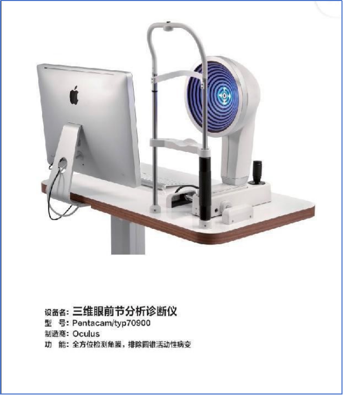 pentacam角膜地形图